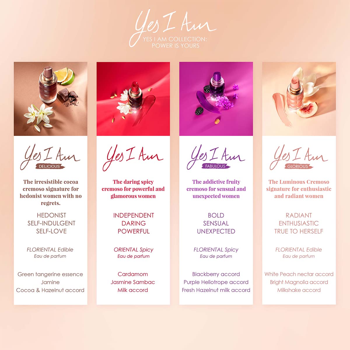 Cacharel Yes I Am Delicious Eau de Parfum - 30 ml
