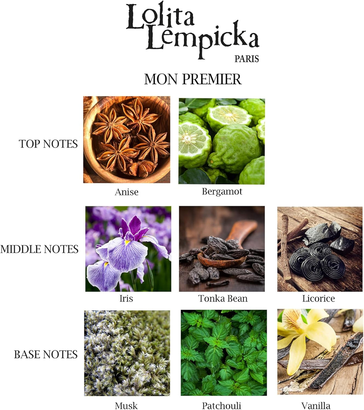 Lolita Lempicka Eau de Parfum - 30 ml