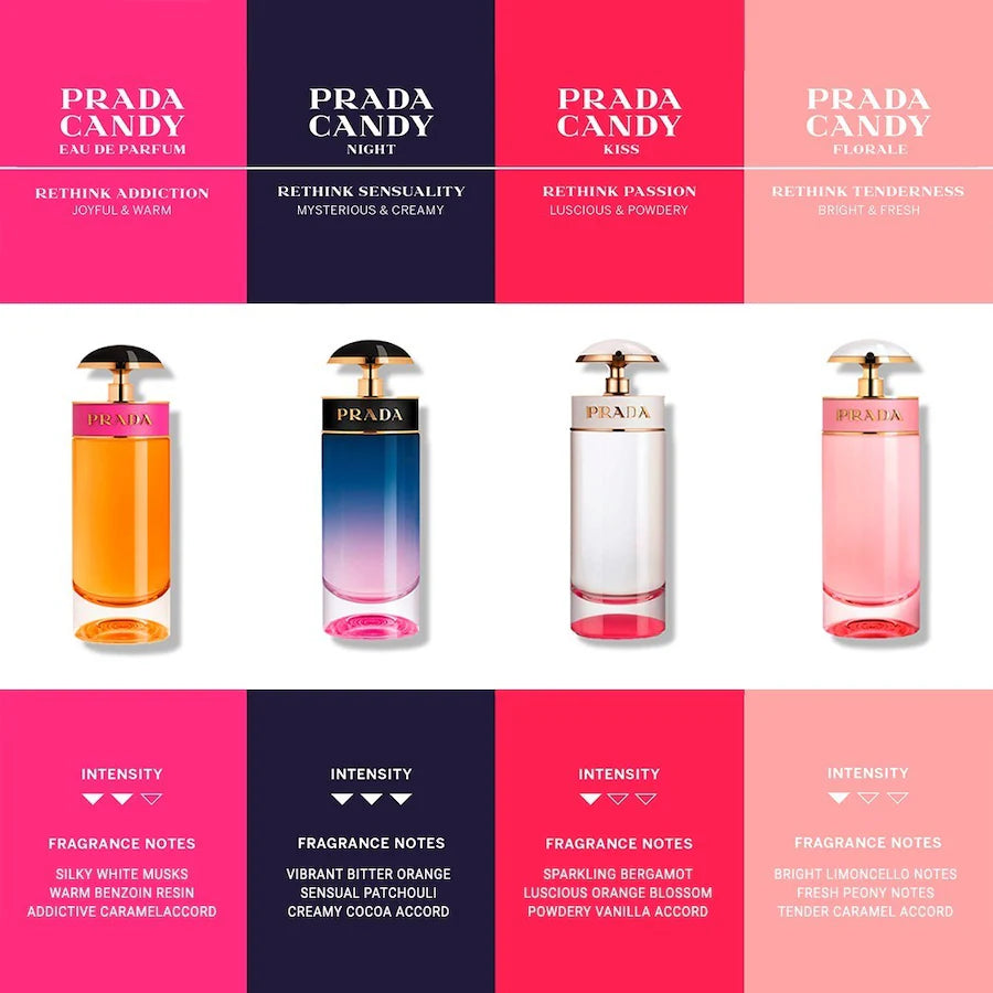 Prada Candy Night Eau de Parfum - 80 ml (Tester)